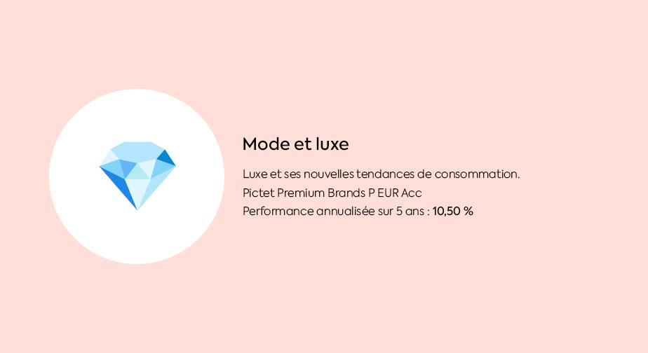 Investir dans la Mode & le Luxe